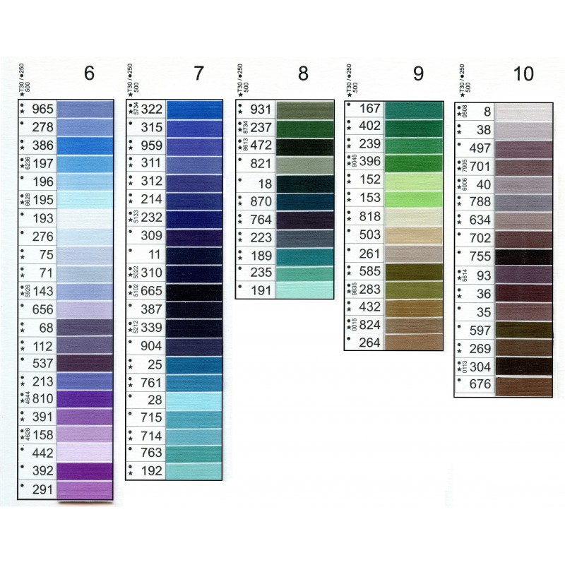 Gutermann Thread Color Chart Pdf - Infoupdate.org